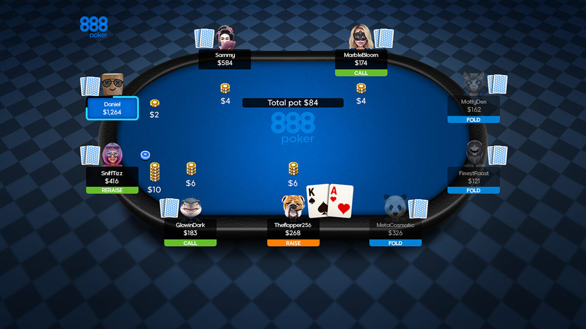 Pre-flop Action in texas holdem