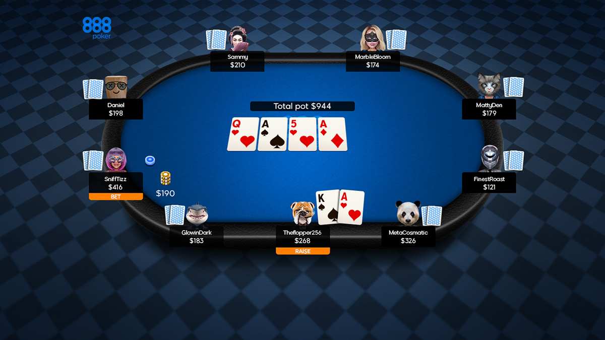 Post-turn Action in texas holdem