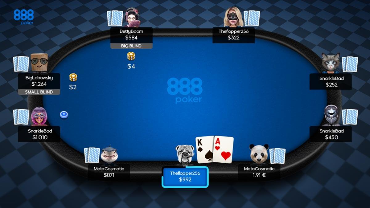 Texas Holdem Rules